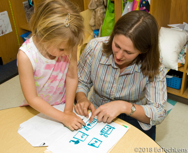 Kindergarten student uses a drawing to explain her idea