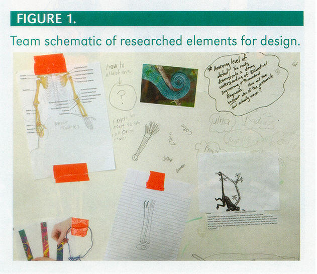4th grade 3D printing project team schematic drawing Courtesy NSTA 4th grade 3D printing project team schematic drawing